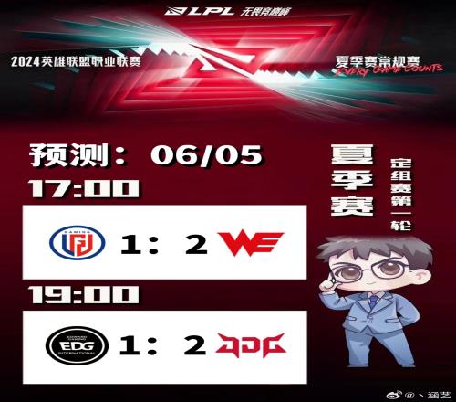 EDG真能赢一把涵艺明日赛果预测：LGD12WEEDG12JDG