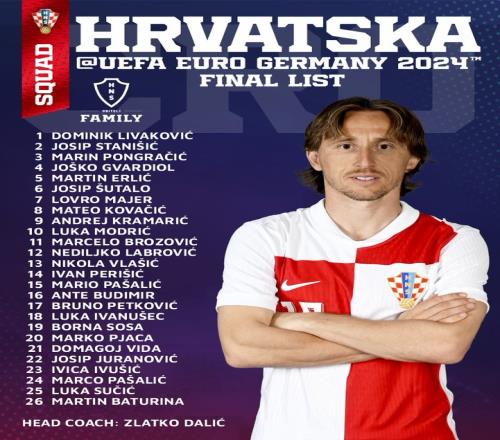 克罗地亚欧洲杯26人名单：魔笛领衔格瓦迪奥尔、科瓦西奇入选
