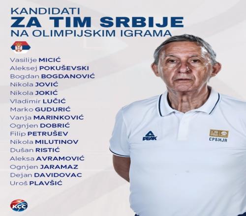 塞尔维亚男篮备战巴黎奥运会名单：约基奇领衔博格丹&约维奇在列