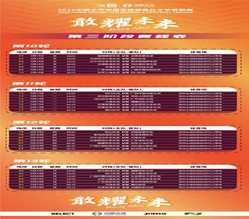 2024年中国太平中国足球协会女甲联赛赛程表第三阶段