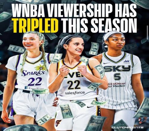 WNBA平均观看人数130万已与NBA相差不多网店销售额激增756%