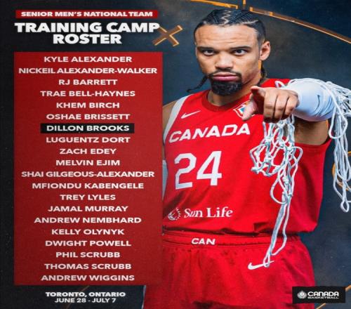 加拿大男篮训练营名单：亚历山大领衔12名NBA现役扎克埃迪在列