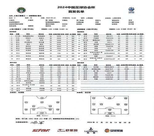 足协杯蓉城vs上海三菱重工首发：胡荷韬、木塔力甫、严鼎皓出战