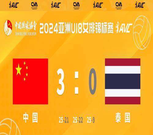 中国U18女排晋级亚锦赛4强将战韩国，日本该项赛事8连冠