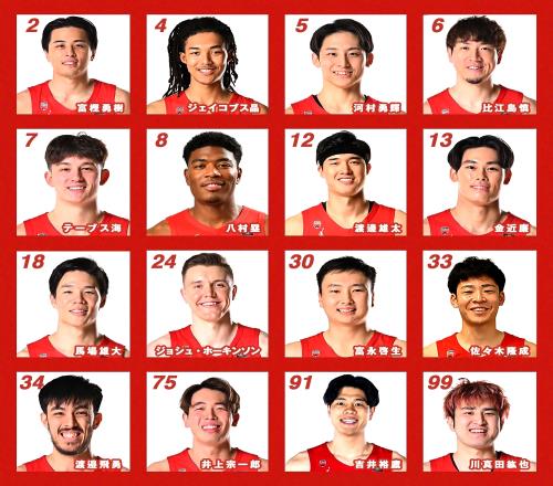 日本男篮奥运16人大名单：八村塁&渡边雄太加入三名射手都在