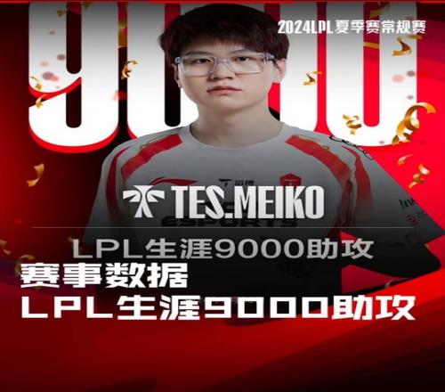 LPL赛事数据：Meiko达成LPL9000助攻成就
