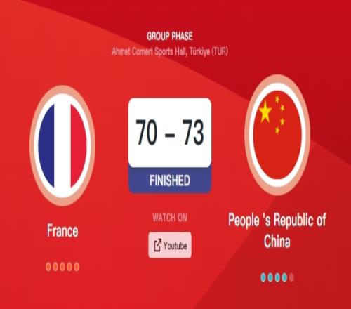 赢法国输几内亚四个字评价一下这支中国U17男篮