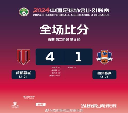 U21联赛第二阶段首战告捷成都蓉城U21队41战胜梅州客家U21队