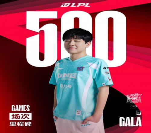 里程碑：GALA达成LPL500出场成就