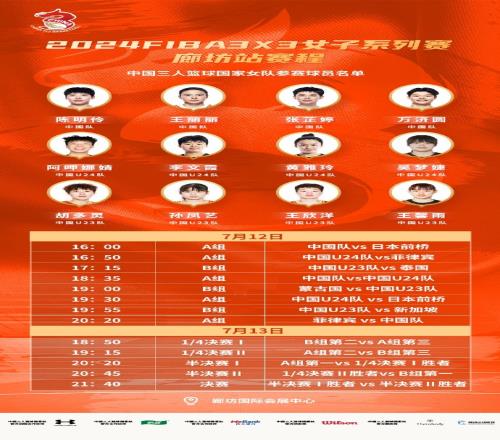 FIBA3x3女子系列赛廊坊站参赛名单：王丽丽、张芷婷、万济圆在列