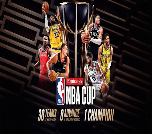 官方：“季中锦标赛”正式更名“NBA杯”