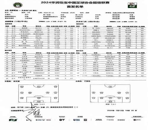 蓉城vs津门虎首发：双方均4外援，周定洋先发巴顿出战韦世豪替补