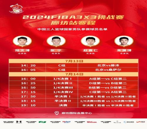 FIBA3x3挑战赛廊坊站参赛名单：陆文博、张宁、赵嘉仁在列