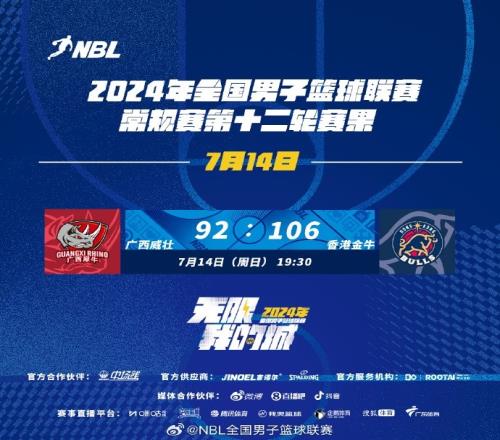 NBL今日赛果：广西威壮92106不敌香港金牛