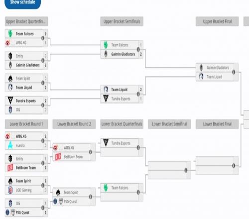 电竞世界杯DOTA2正赛淘汰赛预告：下午5点XG.WBG对阵BB战队