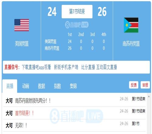 你敢信首节结束南苏丹居然2624领先美国队