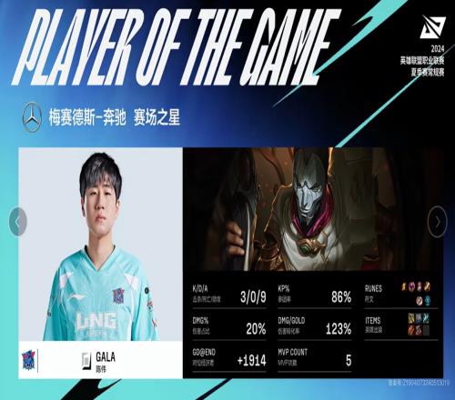 GALA笑了！首局烬数据309对位Ruler经济差+1914斩获MVP