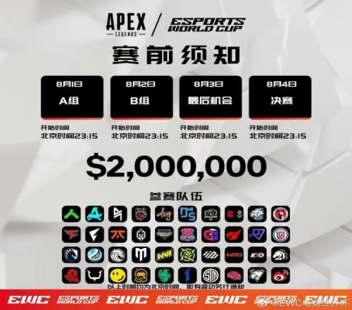 电竞世界杯APEX分组出炉：中国战队WBG与LGD同在B组