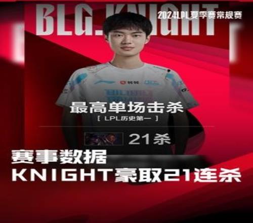 LPL赛事数据：knight豪取21连杀，达成LPL单场击杀历史第一