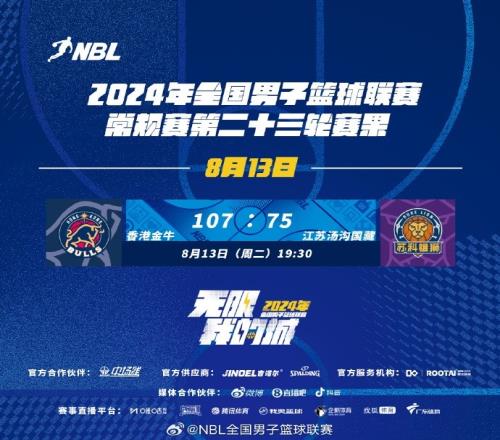 NBL今日赛果：香港金牛10775力克江苏汤沟国藏