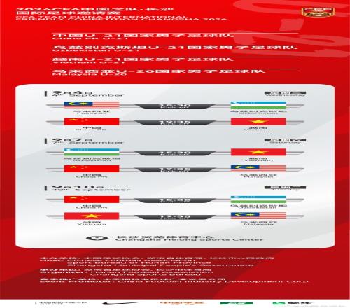 长沙四国赛：9月4日至10日，中国U21将对阵越南、乌兹别克、大马