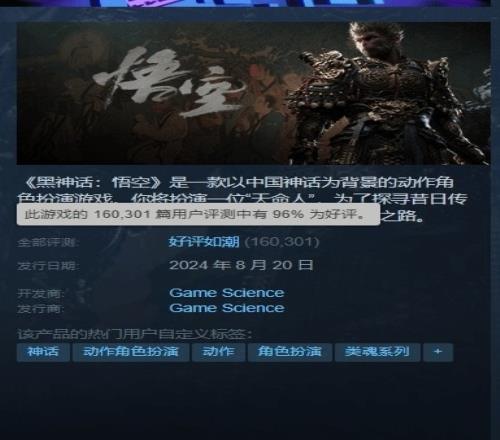 不只国人赞赏！《黑神话：悟空》Steam上全球多个地区好评如潮