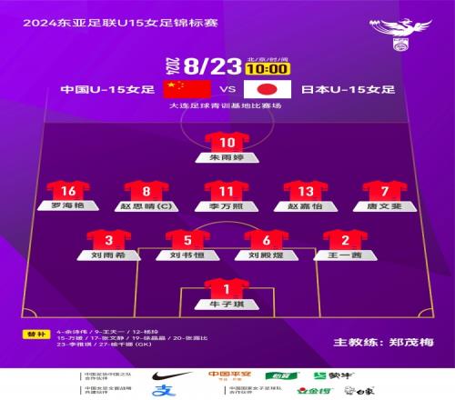 中国U15女足vs日本U15女足首发：赵思晴队长，朱雨婷单箭头