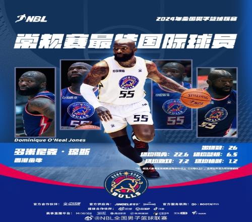 NBL2024年常规赛最佳国际球员：中国香港队外援多米尼克琼斯