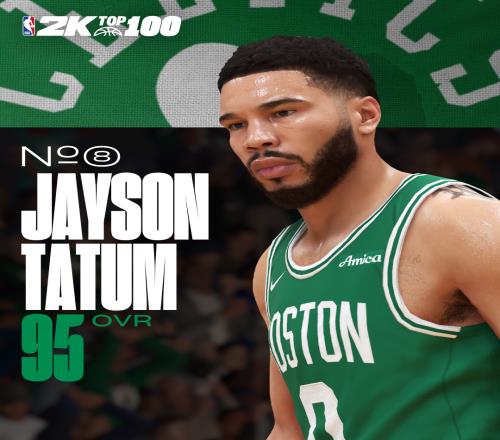 NBA2K25能力值第8名：封面人物塔图姆95