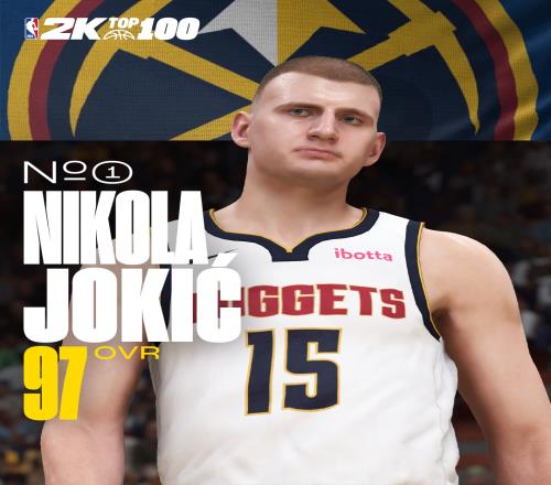 上赛季MVP得主！NBA2K25能力值第1名：约基奇97