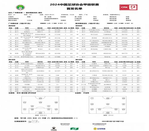 中甲广州VS重庆铜梁龙首发：张志雄登场，黄希扬&赵和靖出战