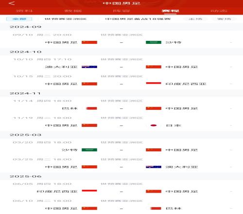 7球惨败垫底！国足赛程：5天后主场战沙特10月连战澳大利亚&印尼