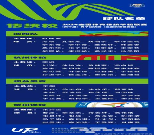 9月11日江西景德镇开赛传统校男子组决赛球员名单及小组赛赛程