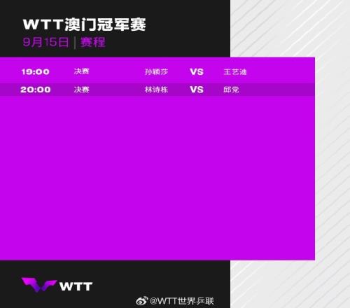 WTT澳门冠军赛决赛：今日1900孙颖莎vs王艺迪2000林诗栋vs邱党