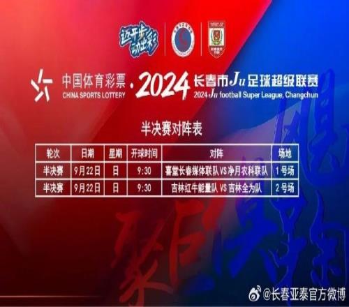 2024长春“Ju超”半决赛22日打响，四强出炉