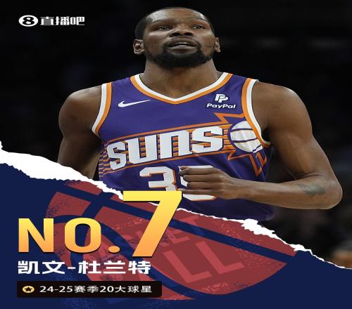 NBA新赛季20大球星之No.7：杜兰特