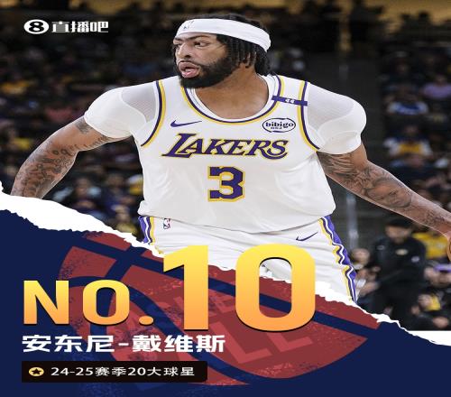 NBA新赛季20大球星之No.10：戴维斯