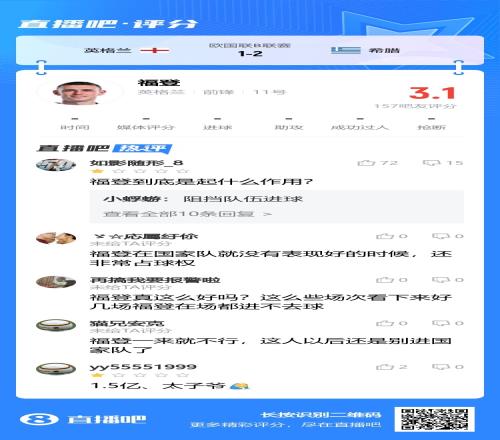 太子怎么了福登自欧洲杯开始15场仅1球1助，本场被吧友打3.1分