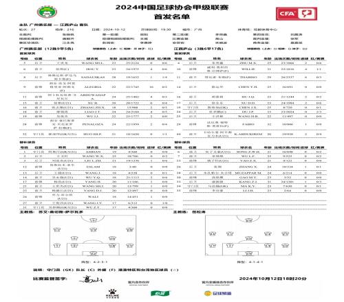 广州vs江西庐山首发：3外援PK，侯煜、徐彬先发，贝尼亚罗萨出战