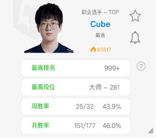 爆料人：cube好像非常想重回职业赛场所以开的价是lpl底薪