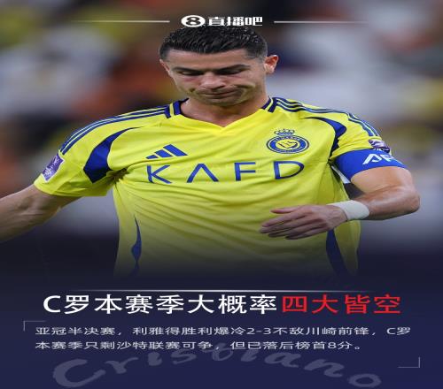 难！利雅得胜利亚冠爆冷出局，C罗赛季33球但大概率四大皆空