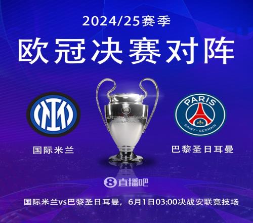 赛季初欧冠夺冠赔率：曼城&皇马&阿森纳前三，巴黎第7，国米第8