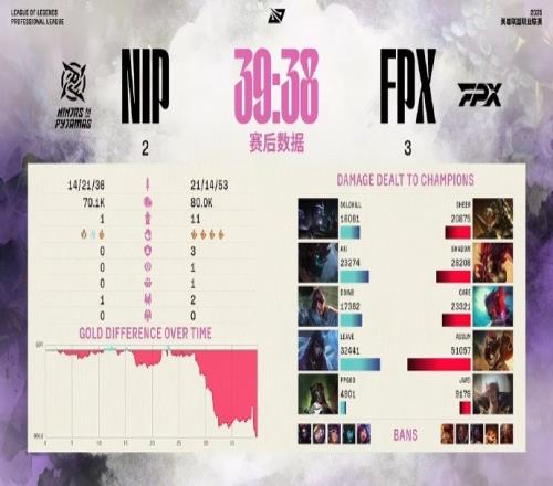 Shad0w喊话大B：刺激的bo5敬佩的对手我会带着你的意志冲下去的