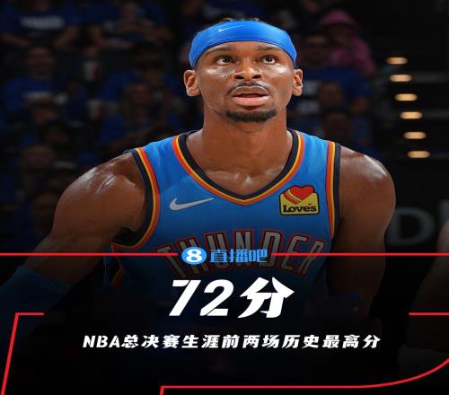 亚历山大总决生涯前两战合砍72分创NBA历史新纪录！