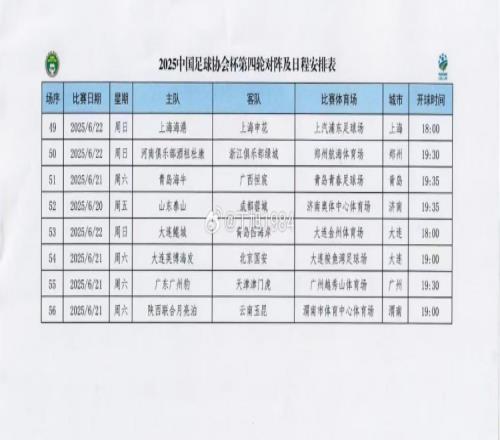 足协杯广州豹vs津门虎提前至6月21日举行，海牛vs恒宸推迟一天