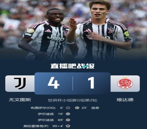 碾压！国际足联组织的赛事中，欧洲球队面对非洲球队8战全胜