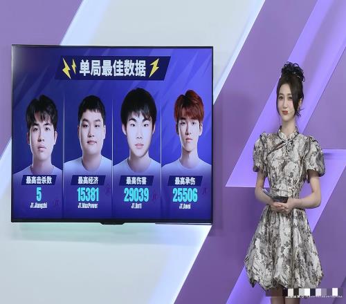 主持小悠晒照：最近在LOL手游联赛搬砖感谢童童的花絮图