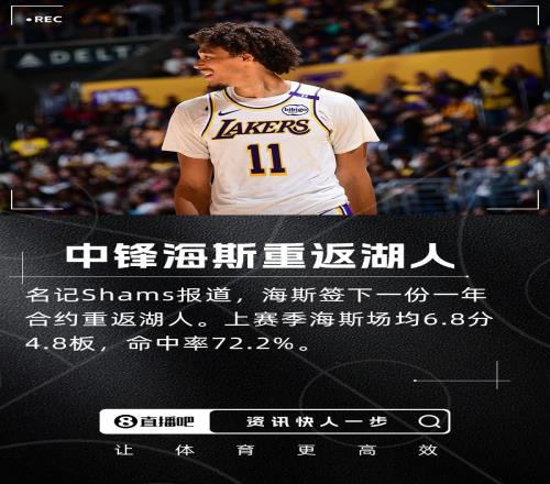 搭档艾顿Shams：中锋海斯签下一年合约重回湖人！