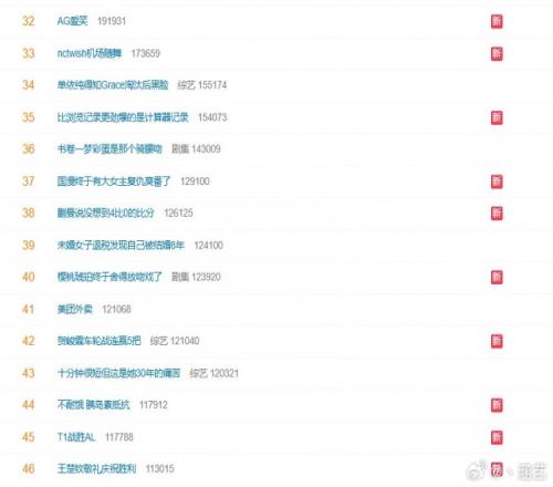涵艺：往好处想MSI成绩要比先锋赛好得多吧EWC应该能进个决赛