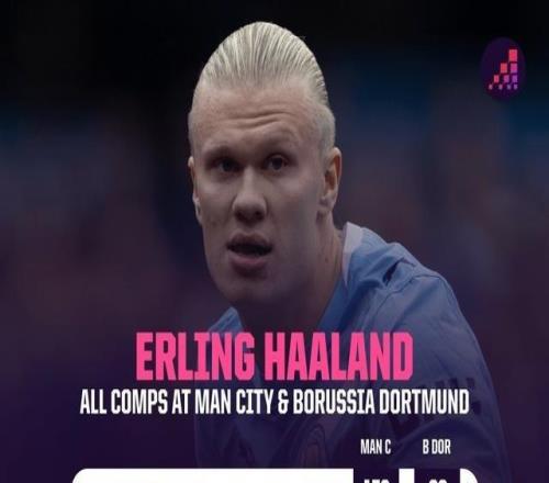 高效！哈兰德曼城生涯80分钟参与一球，多特生涯69分钟造一球